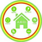 Aedi80