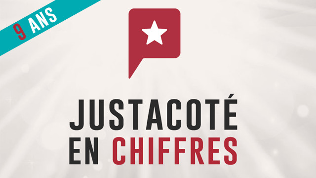Justacoté a 9 ans !